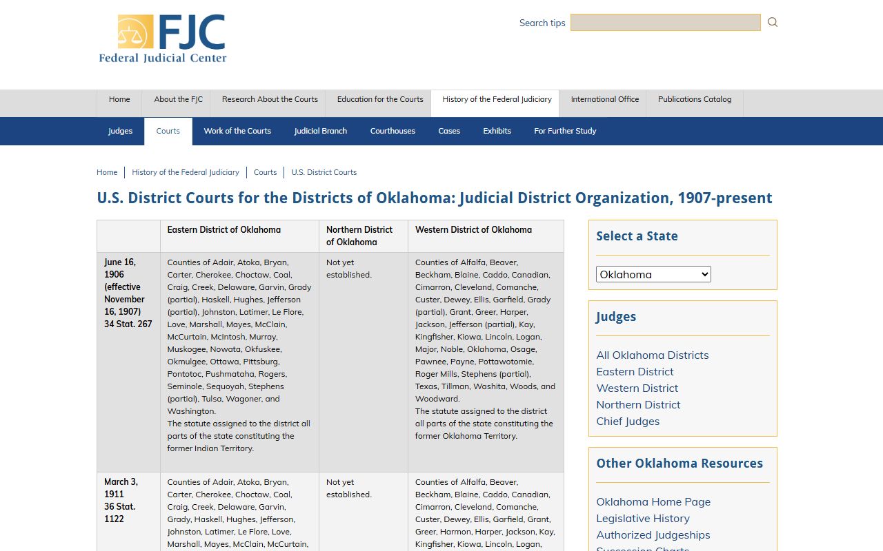 Federal Judicial Center history of Oklahoma federal court districts including Delaware County